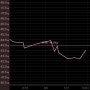 [블챌]10월4주차