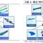 <화신> 자동자 부품주 중 이만한 종목이 있을까