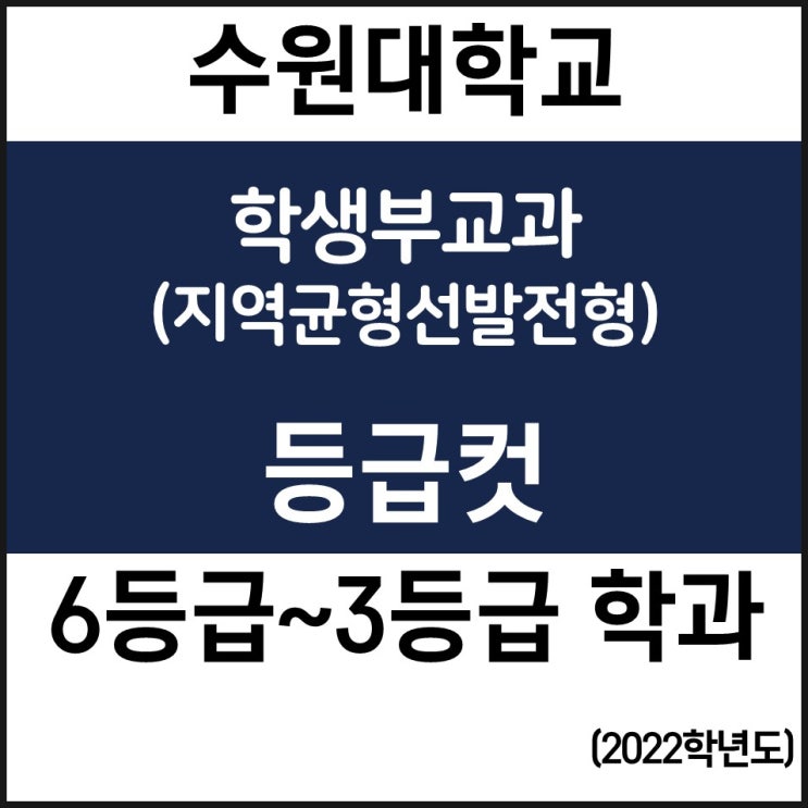 수원대 수시등급, 학생부교과(지역균형선발전형) 등급컷 : 6등급~3등급 학과 (2022학년도) : 네이버 블로그