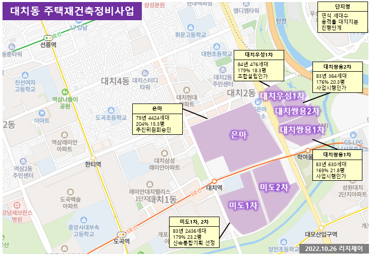 대치동 재건축 아파트 정리 및 시세 (ft. 은마, 대치우성1차, 대치쌍용1차, 대치쌍용2차, 미도) : 네이버 블로그