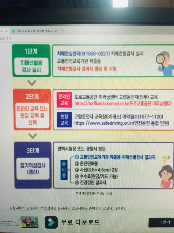 고령자 운전면허 갱신 : 네이버 블로그 고령자 운전면허 갱신 : 네이버 블로그