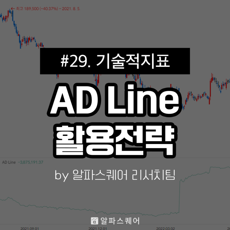 기술적지표 #29. AD Line(Accumulation/Distribution Line) 원리, 설정, 계산법, 매매전략까지 ...