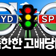 요즘 핫한 고배당ETF 'SPYD' vs 'SPHD' 완벽분석! (ft. SCHD, QQQ)
