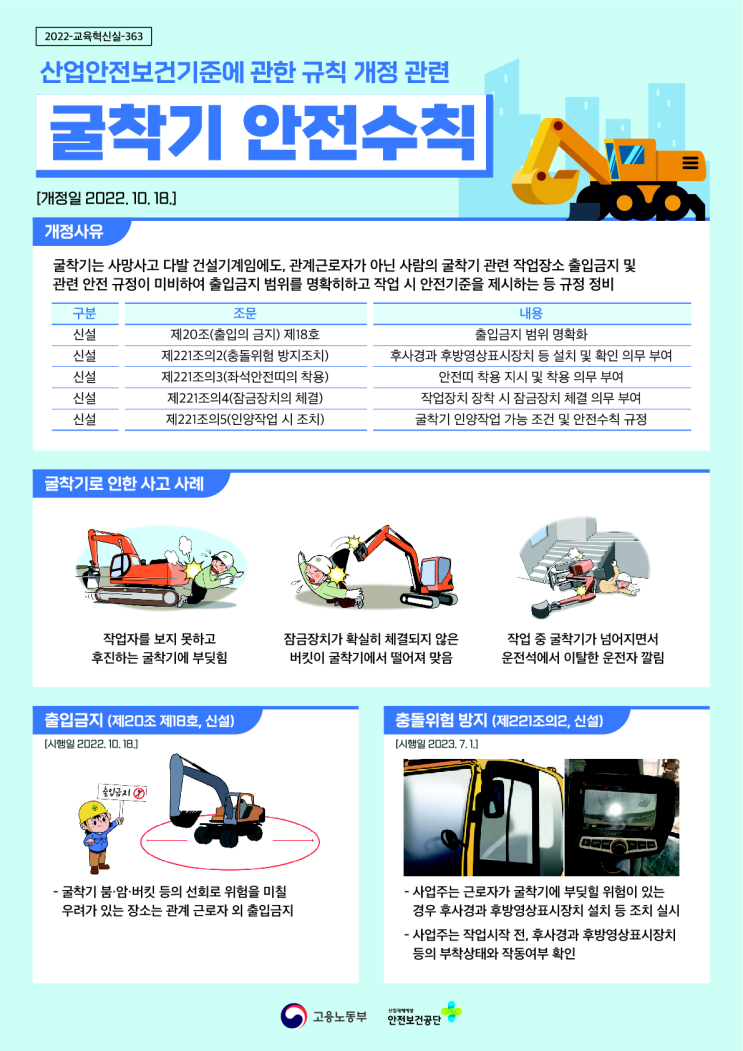 굴착기 안전수칙(산업안전보건기준에관한 규칙) : 네이버 블로그