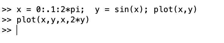 matlab 3일차(플롯, 서브플롯, plot, subplot) : 네이버 블로그