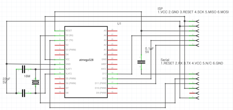 ATmega 328 4일 - ATmega 328 프로그래밍 준비 : 네이버 블로그