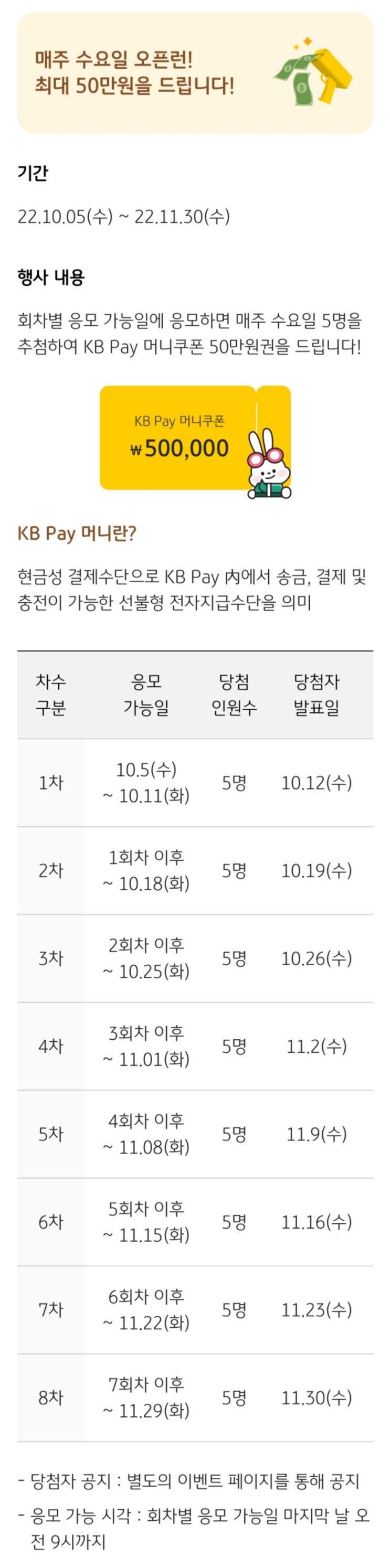 KB Pay 수요 오픈런 4회차.. : 네이버 블로그