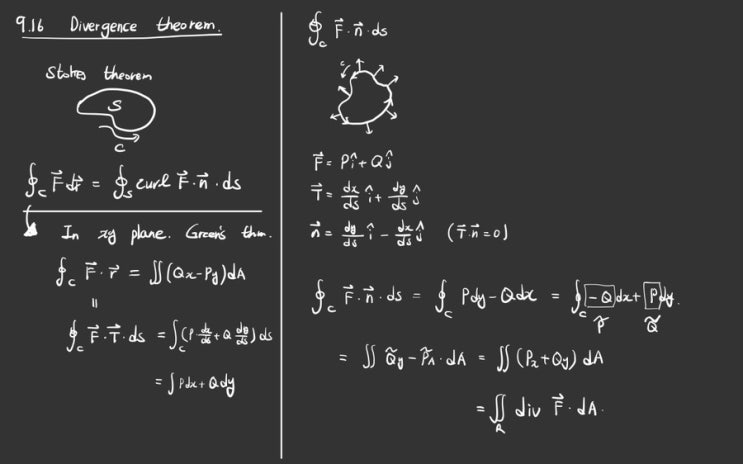 Divergence theorem(발산 정리) : 네이버 블로그