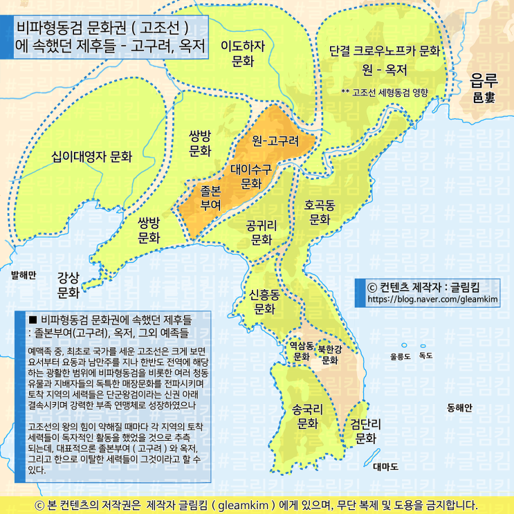 [ #글림킴 ] 7. 고조선 ( 비파형 동검 문화 ) 에 속했던 제후국들 ( 졸본, 고구려, 옥저 ) / 두 나라를 세우고 왕을 ...