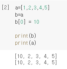 얇은 복사, 깊은 복사 (shallow copy, deep copy) (Python) : 네이버 블로그