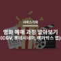 서비스기획 > CGV, 롯데시네마, 메가박스 영화 예매 과정 알아보기 :: 영화 예매 앱 비교, 영화관 어플 비교