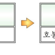 공문원 신규임용자 초임호봉 획정