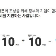 우리도 신청해볼까 40만원 근로자 휴가지원사업