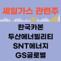 셰일가스 관련주 한국카본 두산에너빌리티 SNT에너지 GS글로벌