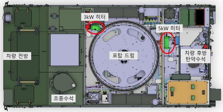 KSAM-30 비호복합 성능개선 : 네이버 블로그