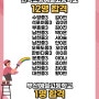 2023학년도 부산시각미술학원 예고입시 총14명 합격!!!