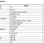 7인치 DISPLAY 소개