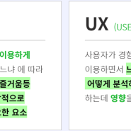 "UI/UX 디자이너의 꿈...! 바로 이 곳에서!" 게임UI/UX학원