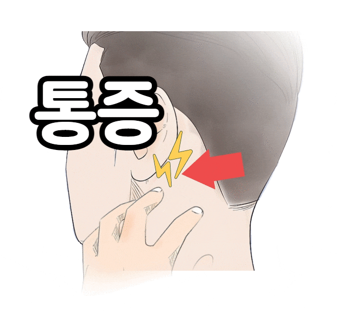 귀 뒤쪽 통증 - 왼쪽 오른쪽 귀 뒤 통증 이유 몇가지 : 네이버 블로그