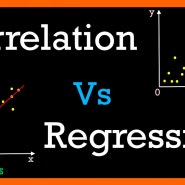 221104 [Statistics for Data Science] Correlation & Regression Analysis (상관 분석과 회귀 분석)