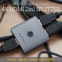 베이직기어 HDMI 2in1 SPLITTER : 4K 60Hz 지원, HDMI 분배기/셀렉터
