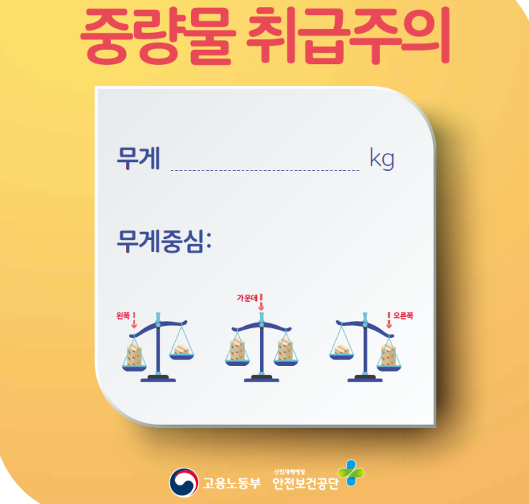 현장에서의 중량물 기준 : 네이버 블로그