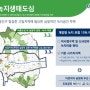 서울, 녹지 가득한 생태도심으로···‘서울도심 기본계획’ 초안 나와