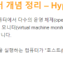 Hypervisor(하이퍼바이저)