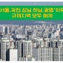 서울, 과천, 성남(분당,수정), 하남, 광명이외 규제지역 모두 해제