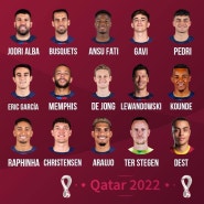월드컵 명단에 포함된 바르셀로나 선수들