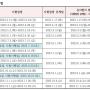 2023년 요양보호사 자격시험 시행 계획