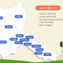 김포 신도시 분석 | 마산동 분석 | 신탁상가 분석