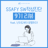SSAFY 9기 비전공자 SW적성진단 리뷰 난이도 부터 유형까지!