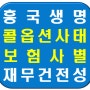 핫이슈-흥국생명 콜옵션사태 정리 및 보험사별 재무건전성(디폴트/신종자본증권/RBC/MG손해보험)