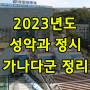 2023년도 성악과 정시 가나다군 정리(서울과 수도권)