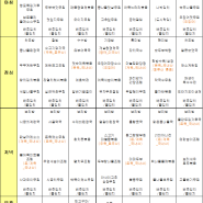 성림케어센터 22년 11월 3주차 식단표 입니다.