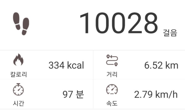 걷기 운동 경험으로 인한 효과와 체중 감량에 도움이 되는 걷기 방법 (feat. 걷기 앱, 만보칼로리, 고혈압 환자 저녁/당뇨 ... 걷기 운동 경험으로 인한 효과와 체중 감량에 도움이 되는 걷기 방법 (Feat. 걷기 앱, 만보칼로리, 고혈압 환자 저녁/당뇨 ...