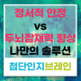 [배곧 첨단인지브레인]정서적 안정 vs 두뇌잠재력 향상, 나에게 필요한 솔루션은? - 마음채움심리상담센터,브레人피니티