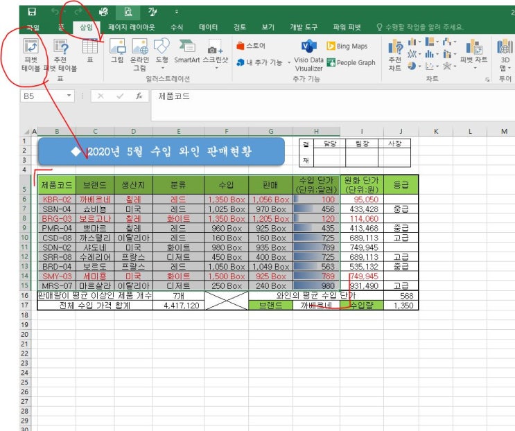 68 디지털 자격증 기초반 단락 4 이미지 1