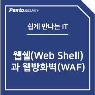[쉽게 만나는 IT] 웹쉘(Web Shell)과 웹방화벽