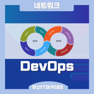 데브옵스(DevOps)[부산 IT 아카데미/부산네트워크/부산 시스코/부산직업훈련]
