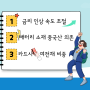 [22/11/24] 금리 인상 속도 조절, 배터리 소재 중국산 의존, 카드사 여전채 비중 요약