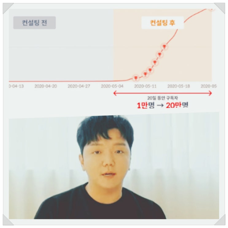 리섭 유튜브강의, 라해스에서 고민 해결한 방법 : 네이버 블로그