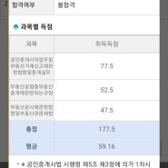 공인중개사 21년도 32회 시험 통계 및 후기& 22년도 33회 시험 후기