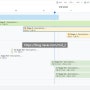 구글시트에서 타임라인(Timeline),간트차트(Gantt Chart) 자동 생성, GoogleSheets Timeline, 엑셀 간트차트