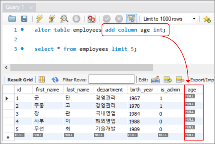 MySQL 테이블 수정 ALTER TABLE (1) : 네이버 블로그