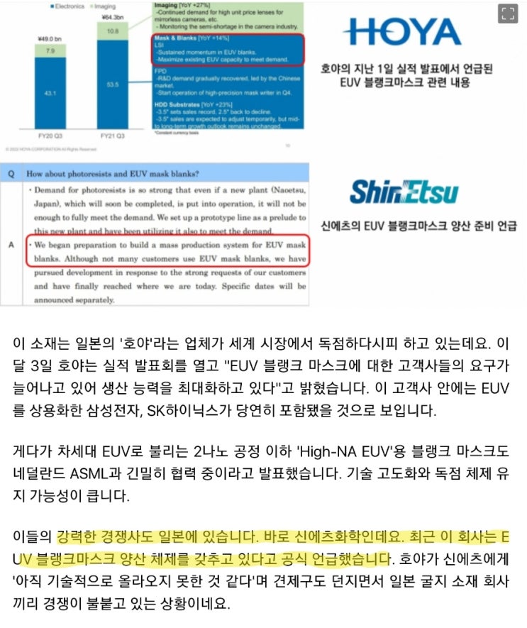 EUV BLANK MASK.. 호야 아사히 신에츠...개발중인 에스앤에스텍. : 네이버 블로그