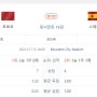 [카타르 월드컵] 모로코 vs 스페인, 16강 첫 이변을 꿈꾼다 / 프로토 101회차