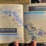 자전거캠핑여행 #6 남한강자전거길은 오늘 끝, 충주댐, 탄금대 인증센터