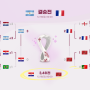 카타르 월드컵 3,4위전 일정 중계 크로아티아 모로코 역대전적 토너먼트 성적 관전포인트 승부차기 오르시치